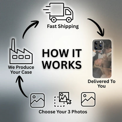 CoupleSync Case